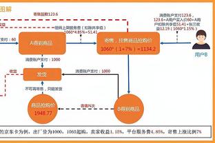 约翰-科林斯替补22分半钟 8中5&罚球4中4拿16分5板 正负值-16