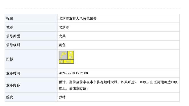 ?卡椒55分 海兰德17+11助 哈登伤缺 快船轻取公牛