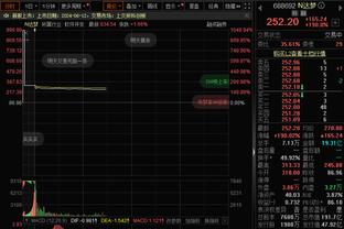 本季CBA全明星首发次数：赵睿7次最多 赵继伟6次 胡明轩阿不都5次