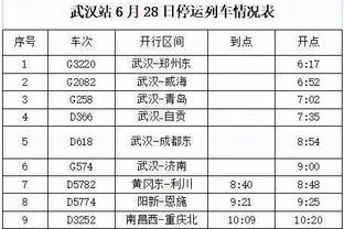 首次入选全明星✨！詹姆斯to马克西：为你感到骄傲？！