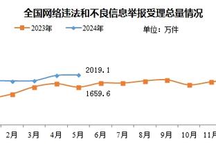 开云全站截图4