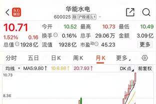 稳定输出！马尔卡宁15中5拿到21分14篮板